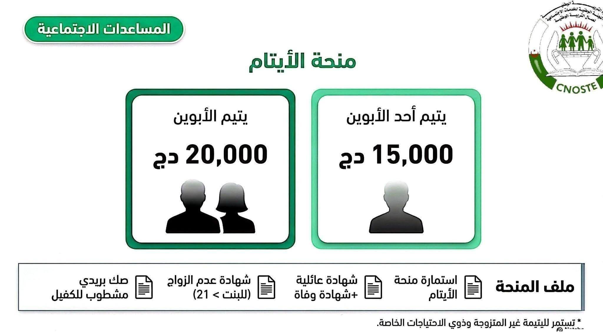 منجحة الأيتام